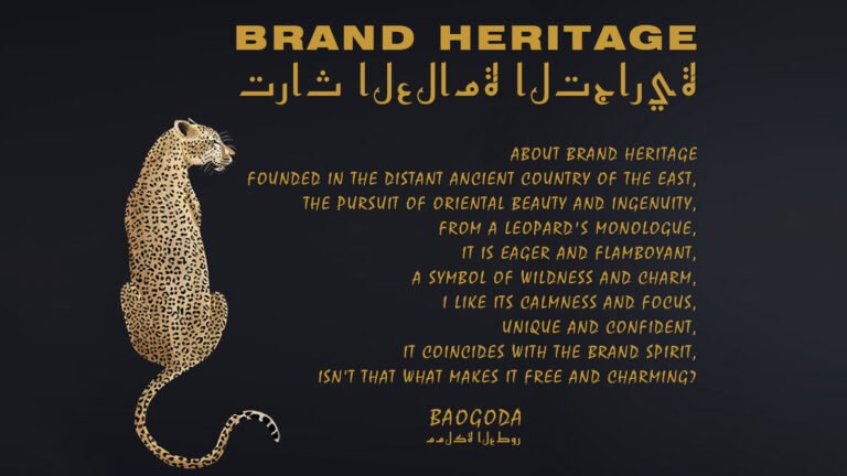 Baogoda high-end beauty perfume brand introduction featuring innovative fragrance development, OEM and ODM customization, premium-quality products, and global beauty industry partnership solutions.